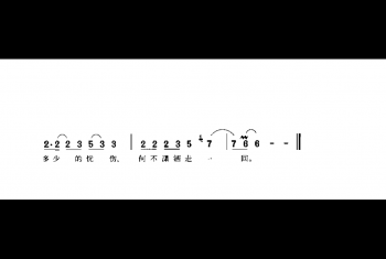 潇酒走一回（台湾电视连续剧《京城四少》主题歌）陈乐融、王惠玲词 陈大力、陈秀男曲